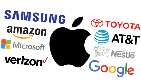 top-logos